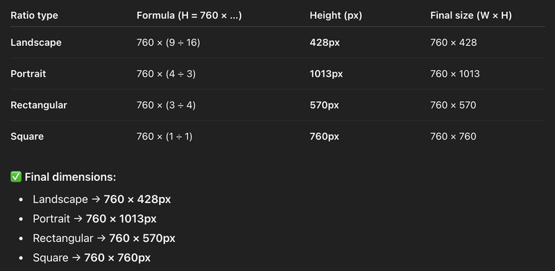 Resultados de imágenes ChatGPT
