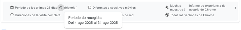 Ventana de 28 días en PageSpeed Insights