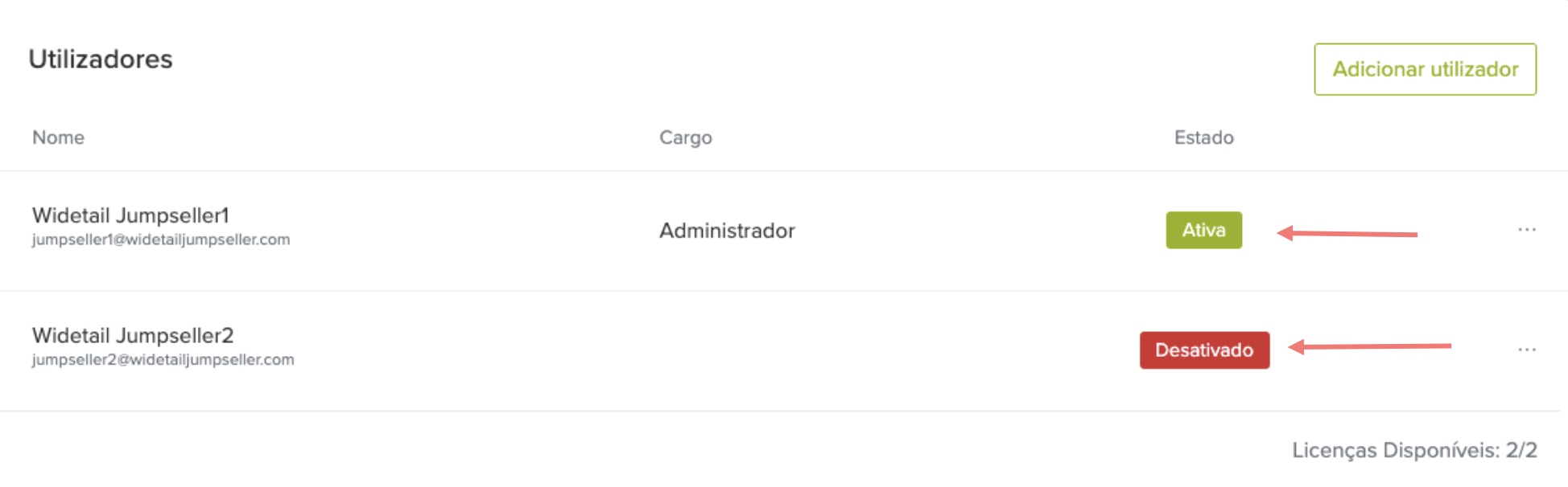 status