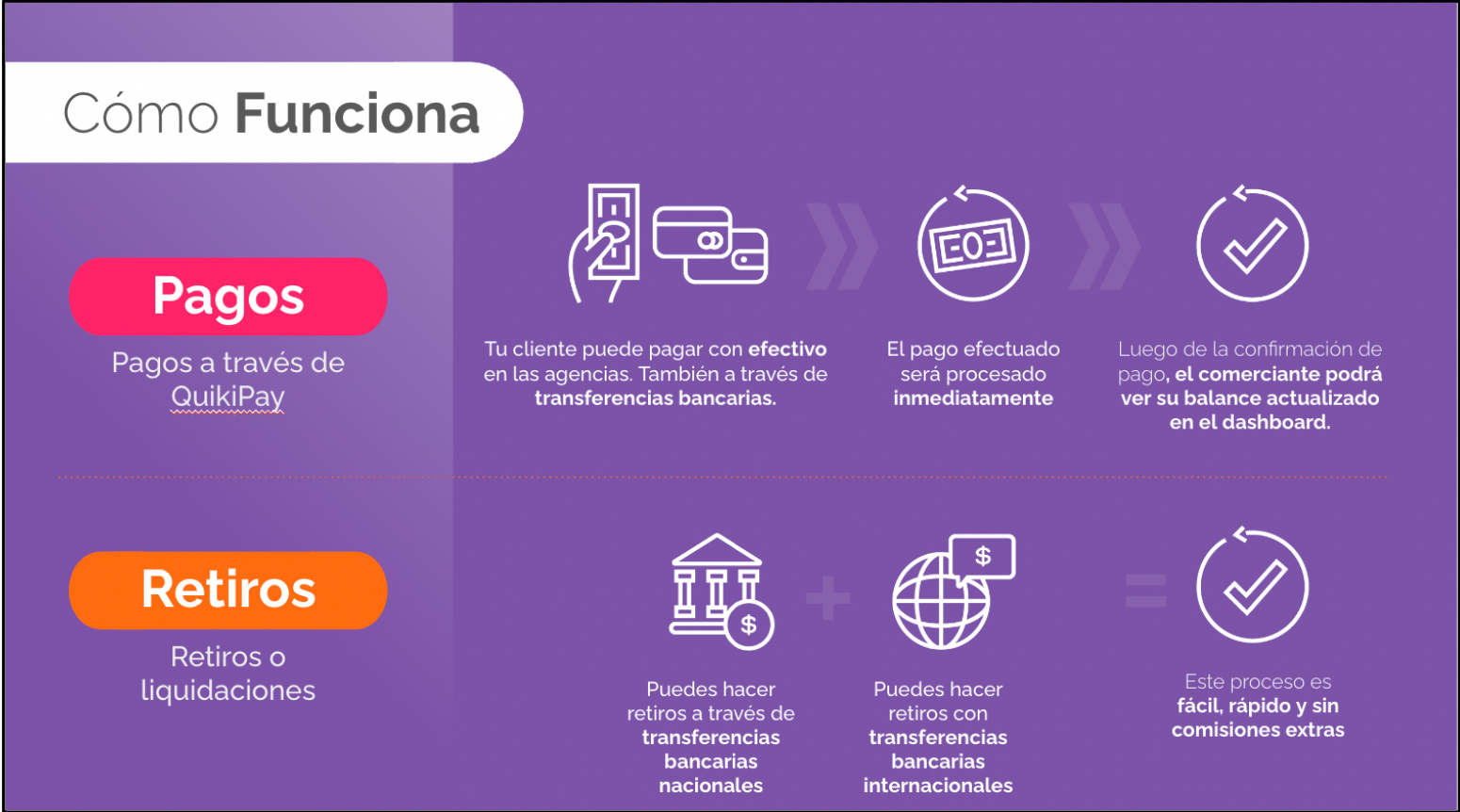 Código de Comercio